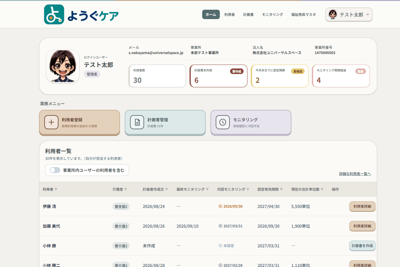利用者数・計画書未作成・認定期限・モニタリング期限の件数と、利用者一覧が並ぶホーム画面